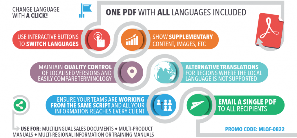 QS multilingual pdfs Mailjet