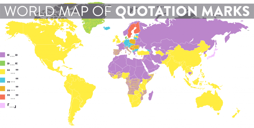 Quotation marks: an example of language specific punctuation.
