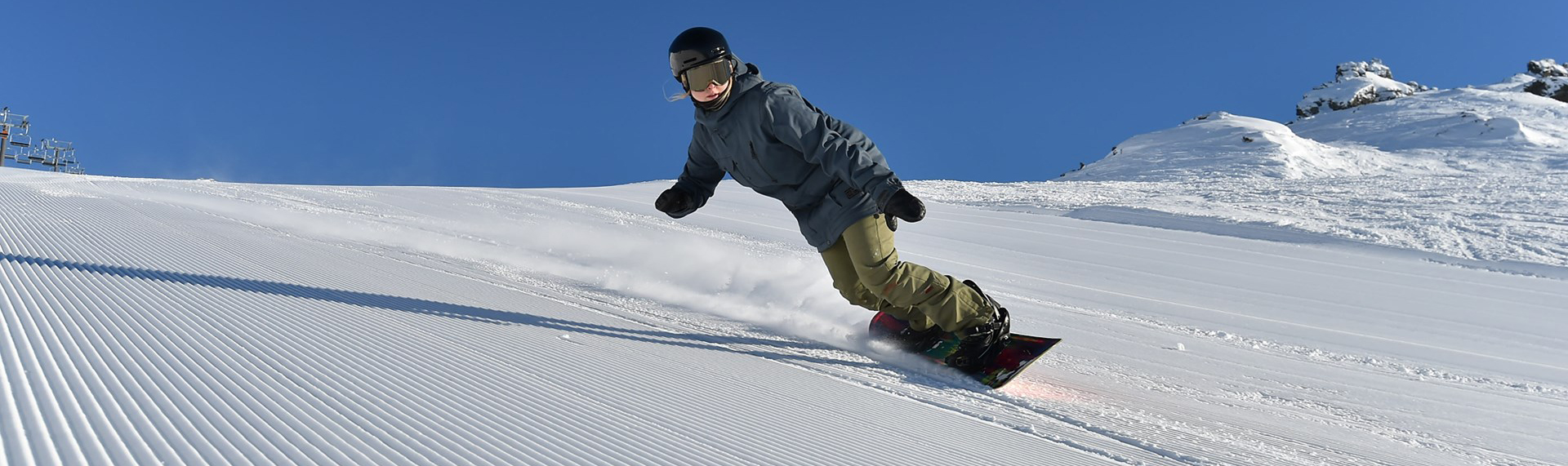 Keywords for Snowboarding!