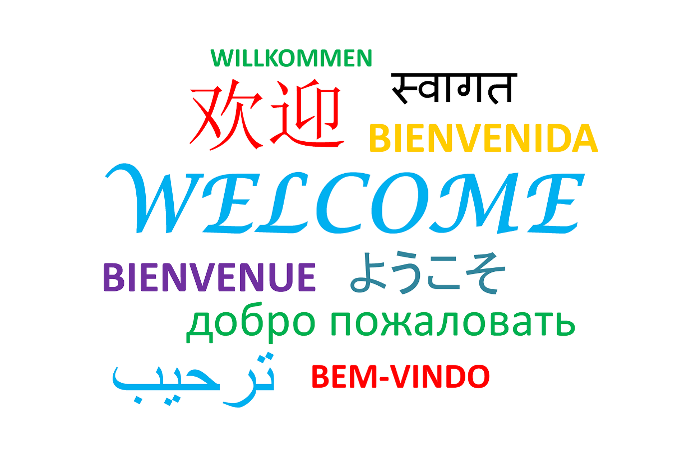 Which is the easiest language to learn?