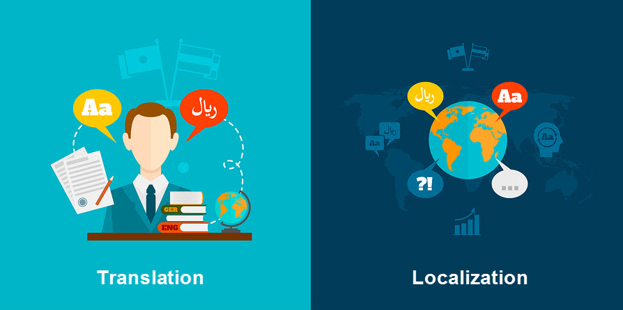 Language localization