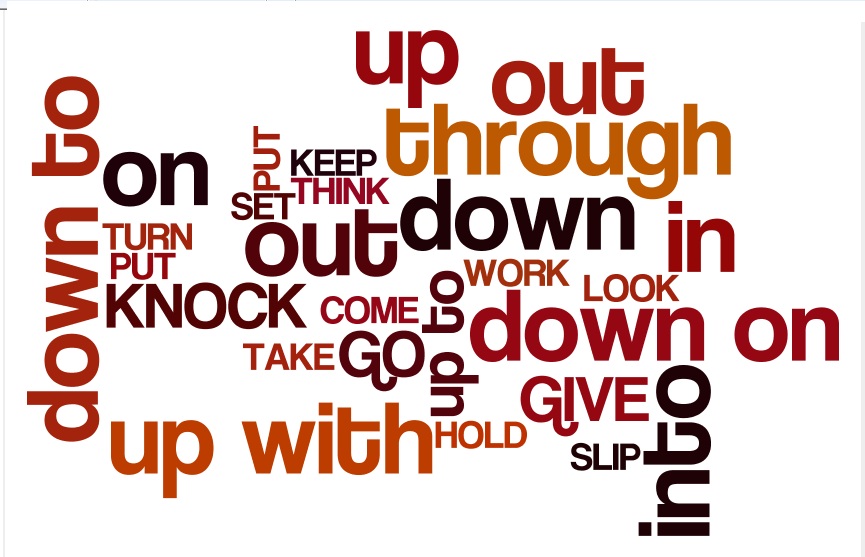 Most used phrasal verbs