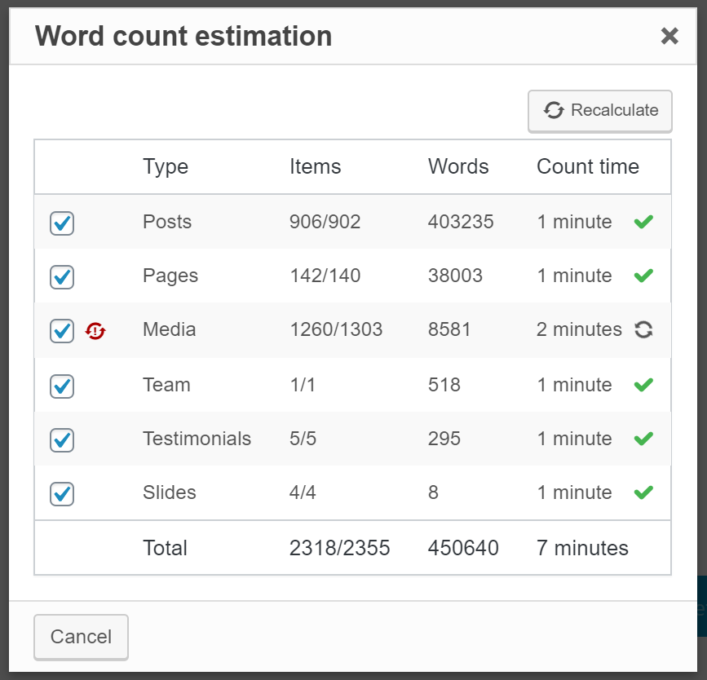 WPML wordcount estimate